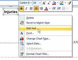 Formatting Charts In Excel Change Chart Style