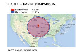 Aircraft Comparative Analysis Piper Meridian Avbuyer