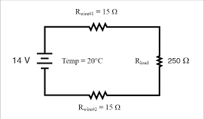Temperature Coefficient Of Resistance Physics Of