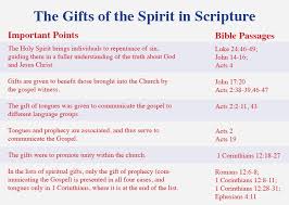 The Spirit In Scripture Gifts Of The Spirit