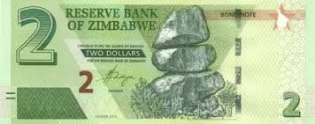 Image result for How to Buy Zim