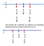 ¿cómo-encontrar-la-fracción-que-está-en-medio-de-dos-fracciones