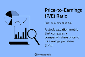 p e ratio definition to earnings