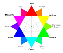 Color Term Wikipedia
