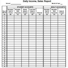 Free Daily Sales Report Templates A Part Of Under Others
