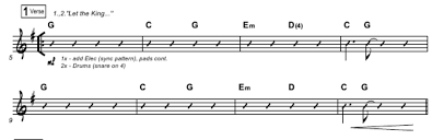 Chord Chart Conundrum Worship Artistry
