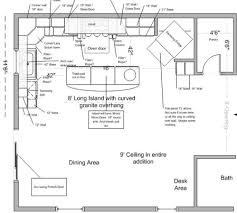the four basic kitchen layouts cook