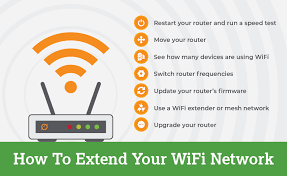 Extend Your Wifi Network