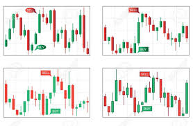 Four Various Types Of Japan Candlestick Business Charts
