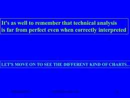 Tarek Amyunitechnical Analysis1 Technical Analysis And