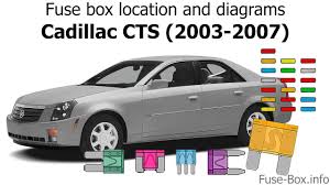 I tried to give it a jump but the ignition switch won't turn and the wheel. Fuse Box Location And Diagrams Cadillac Cts 2003 2007 Youtube