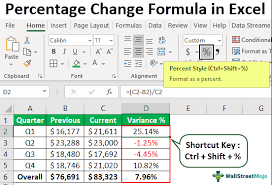Excel has two functions for percentage ranking. Percentage Change Formula In Excel Step To Calculate Example