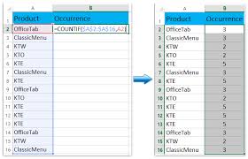 Excel adalah program kertas kerja bagus yang digunakan untuk menyimpan dan mengatur teks dan angka. Bagaimana Cara Mengurutkan Data Dengan Nilai Yang Paling Sering Di Excel
