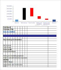 Waterfall Chart Excel 6 Free Excel Documents Download
