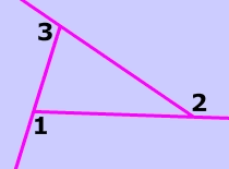 polygons formula for exterior angles