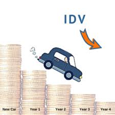 Car Depreciation Rate And Idv Calculator Mintwise