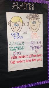 Odds And Evens Anchor Chart Featuring Even Steven And Odd