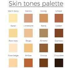Tutorial On Painting Skin Tones