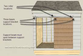 Use Sliding Shed Doors For Efficient