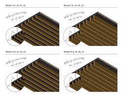 Sizes For Solid Wood Slats Used In