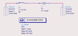 Interpreting Scattering Parameters On A Smith Chart