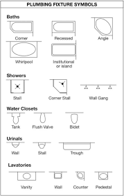 Floor Plan Symbols And Abbreviations To