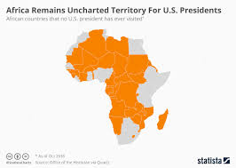 Chart Africa Remains Uncharted Territory For U S