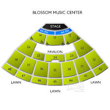 Blossom Music Center 2019 Seating Chart