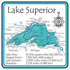 Lake Superior Lakehouse Lifestyle