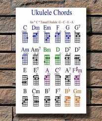 Ukulele Chart Rock Guitar