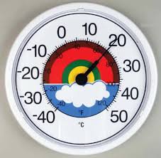 Garden Thermometer Temperature Range