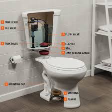 toilet parts plumbing parts the