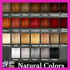 Red Hair Dye Colours Charts Archives