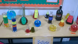 real life maths potions lesson by