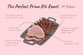 how to cook prime rib 4 basic recipes
