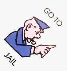 There are four ways to go to jail: Jail Clipart Monopoly Jail Jail Monopoly Jail Transparent Monopoly Go To Jail Gif Hd Png Download Kindpng