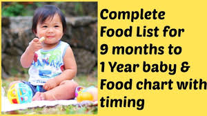 Food Chart For 9 Months To 1 Year Baby