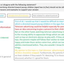exle of an essay annotated with
