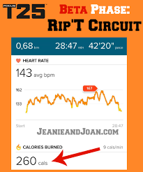 T25 Calories Burned Per Workout In The Alpha Beta Gamma Phase