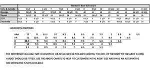 Ll Bean Size Chart Awesome Ll Bean Shoes Size Chart