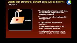 Here, the elements are ordered alphabetically. Classification Of Matter As Element Compound And Mixture Chemical Nature Of Matter Cbse Chemistry Youtube