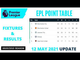 Complete table of premier league standings for the 2021/2022 season, plus access to tables from past seasons and other football leagues. English Premier League Table Epl Table Standings Fixtures And Results 12 May 2021 Update Experience Football