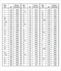 Accurate Metric Threaded Hole Size Chart Osg Tap Chart Pipe