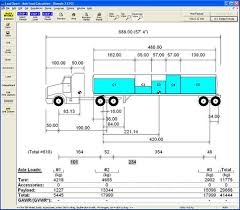 load xpert axle load calculation