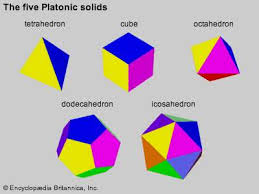 Platonic Solid Mathematics Britannica