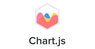 Chart Js Tutorial 1 Click To Add Datapoints Steemit