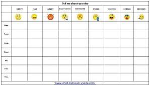 Feelings Chart Printable Behavior Charts Mood Chart