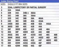 Explicit Kenzo Size Guide 36b Bra Size Chart Bras Sizing