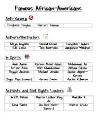 Common Core Black History Month Research Report Template By Primary