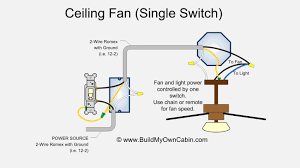 ceiling fan wiring diagram single switch